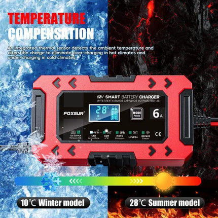 Car And Motorcycle Battery Charger With Worldwide Plugs compact 12V smart charger with temperature compensation for winter and summer use