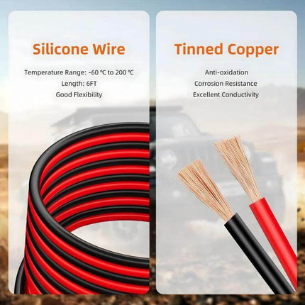 Car Battery Jump Adapter for Milwaukee and Makita Tools showing red and black silicone wires and tinned copper strands