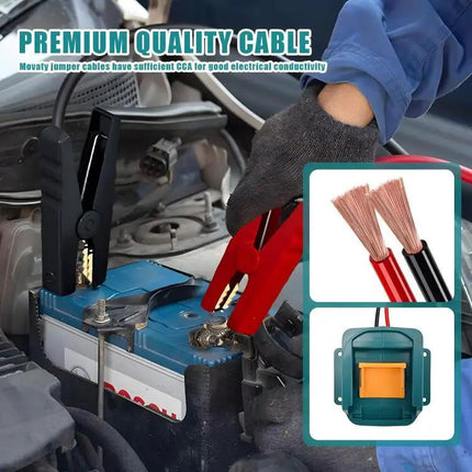 Car Battery Jump Adapter for Milwaukee and Makita Tools