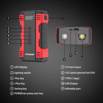 FOXSUR Portable Emergency Car Starter with Air Pump compact jump starter and air pump showing LED display, ports, buttons and labeled features