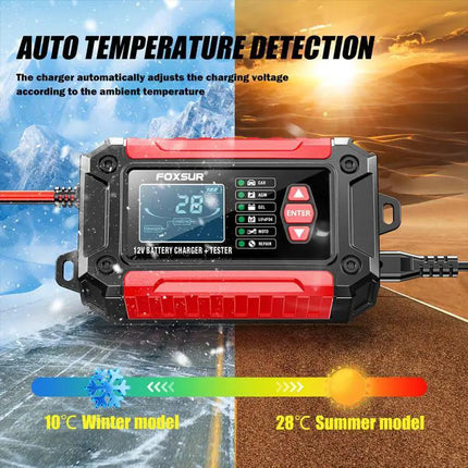 Foxsur 2 In 1 12V Battery Charger And Tester With EU US UK AU Plugs