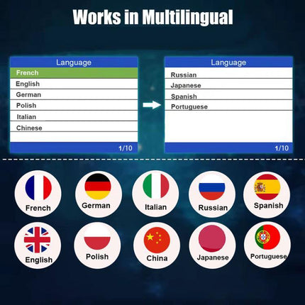 FOXSUR Essential Tool for Everyday Car Fault Checks - multilingual OBD2 diagnostic menu showing language options and country flags