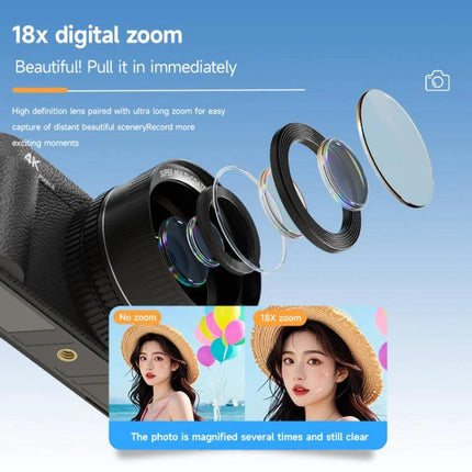 Retro Digital Camera with Flip Screen for Easy Selfies and Photos showing 18x digital zoom lens explosion and before-after selfie comparison