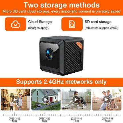Compact HD WiFi Smart Mini Camera for Home Security Monitoring showing two storage methods (cloud and SD) and 2.4GHz network support
