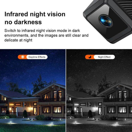Compact HD WiFi Smart Mini Camera for Home Security Monitoring showing infrared night vision daytime vs night comparison