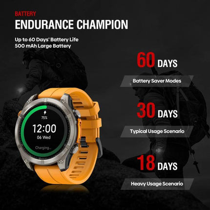 Zeblaze Smart Watch for Everyday Outdoor Exploration showcasing 60, 30, 18 days battery life with 1.43-inch AMOLED and GPS for hiking