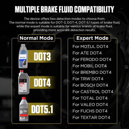 AUTOOL Brake Fluid Tester for Everyday Vehicle Maintenance checking DOT3 DOT4 DOT5.1 compatibility and expert mode brands before a trip