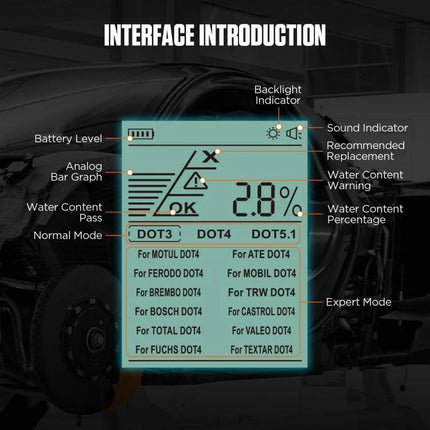 AUTOOL Brake Fluid Tester for Everyday Vehicle Maintenance - closeup of digital interface showing water content percentage, DOT3/4/5.1 modes and indicators