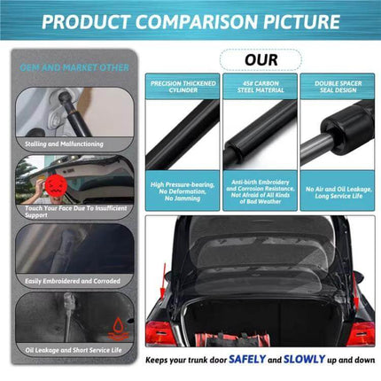 BMW E90 Trunk Lift Supports Two Pack Gas Struts Replacement - precision thickened cylinders, 45# carbon steel, double spacer seals for safe slow trunk lift