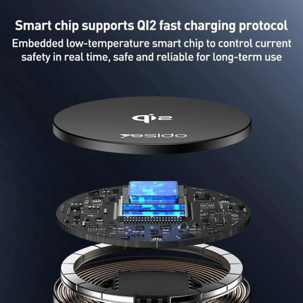 Yesido 2 In 1 Wireless Car Stand For Phone Charging showing exploded view of Qi2 charging pad, smart chip and coil components