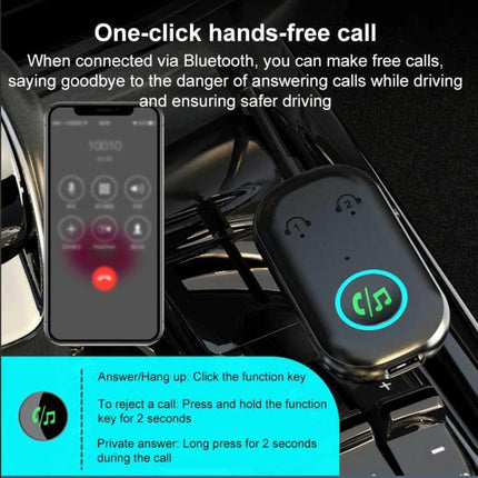2 In 1 Car Bluetooth AUX Receiver Transmitter For In Car Audio - hands-free call and music streaming device plugged into car AUX