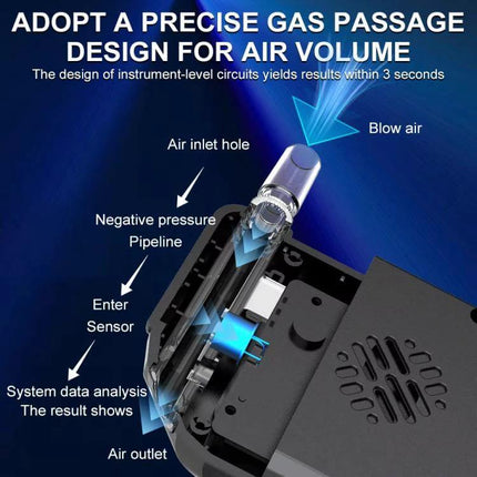 Compact Digital Alcohol Breath Tester for Personal Safety showing internal air inlet, sensor, negative pressure pipeline and air outlet for quick 3s measurements