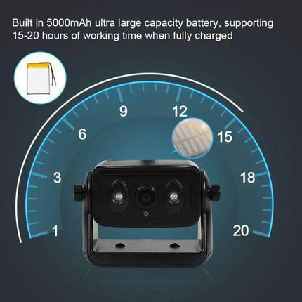 Magnetic Solar Wireless Car Rear View Reversing Camera for Safe Driving showing camera with 5000mAh battery and 15-20 hour runtime
