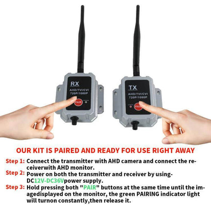 Wireless Transmitter Receiver for Truck Camera Systems showing TX and RX units with antennas and pairing buttons