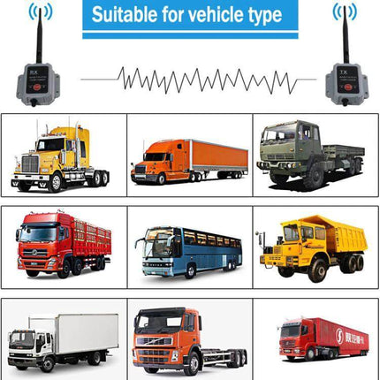 Wireless Transmitter Receiver for Truck Camera Systems shown with TX/RX units and examples of compatible trucks, trailers and buses for 200-300m wireless video
