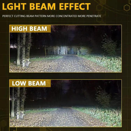 Car LED Headlight Bulbs For Clear Nighttime Visibility | Syndmart