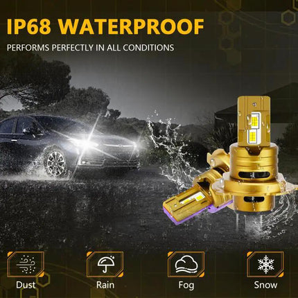 Car LED Headlight Bulbs For Clear Nighttime Visibility | Syndmart