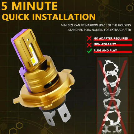 Car LED Headlight Bulbs For Clear Nighttime Visibility | Syndmart