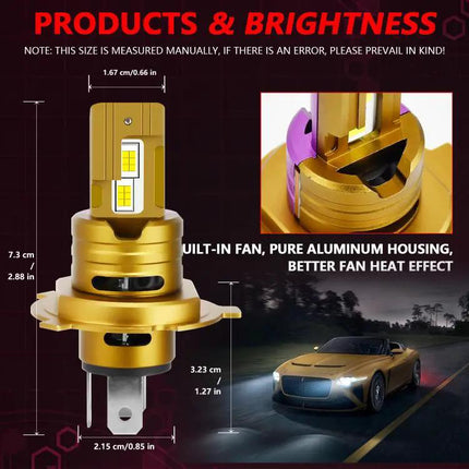 Car LED Headlight Bulbs For Clear Nighttime Visibility | Syndmart