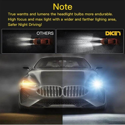 Car LED Headlight And Fog Light For Everyday Driving IP68 - split image showing brighter, wider beam and improved night visibility vs others