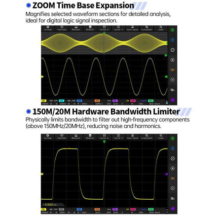 Fnirsi 7-Inch Portable Oscilloscope Tablet for Electronics Analysis showing zoom time base expansion and 150M/20M hardware bandwidth limiter waveforms