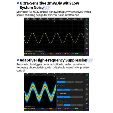 Fnirsi 7-Inch Portable Oscilloscope Tablet for Electronics Analysis showing dual waveform screens with ultra-sensitive 2mV/div and adaptive high-frequency suppression