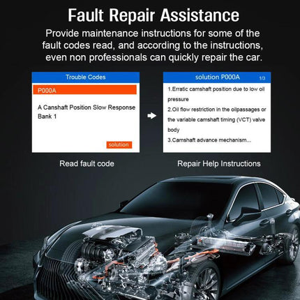 Compact Scanner for Routine Car Checks During Daily Drives - compact OBD2 reader displaying fault codes and repair instructions on dashboard for daily vehicle checks