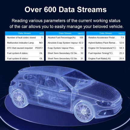 Compact Scanner for Routine Car Checks During Daily Drives showing OBD2 data streams and car wireframe for quick diagnostic checks