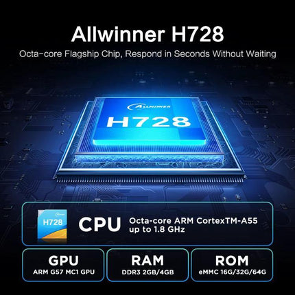 Tanix TX7 8K UHD Android TV Box for Home Streaming with Allwinner H728 octa-core CPU, ARM G57 GPU, DDR3 RAM and eMMC storage