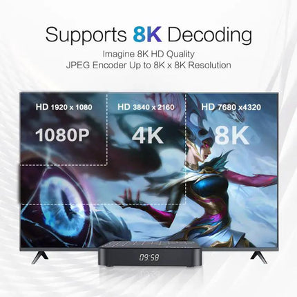 Tanix TX7 8K UHD Android TV Box for Home Streaming