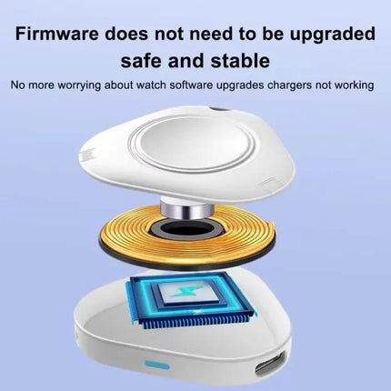 XDFind Magnetic Wireless Charger 8 Pin USB C For Apple Watch | Syndmart