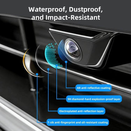 Lens Guard Protective Cover Kits for Tesla Vehicles showing waterproof, dustproof, impact-resistant camera lens layers and coatings