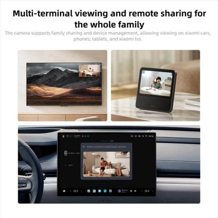 Xiaomi Mijia Dual Lens Smart Camera for Comprehensive Home Monitoring showing multi-terminal viewing on TV, tablet, and car display for remote family monitoring