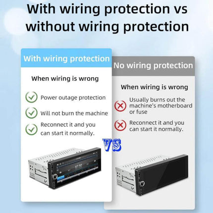 Car Audio Player with CarPlay and Android Auto Support dashboard image showing wiring protection vs no wiring protection benefits