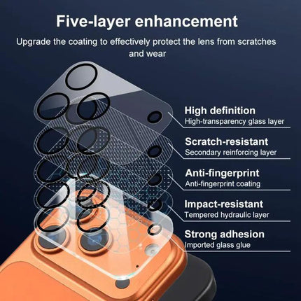 XDcase Camera Glass Film for Everyday iPhone Protection | Syndmart