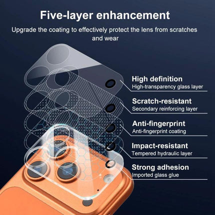 XDcase iPhone Camera Lens Protective Film For Everyday Use - five-layer scratch-resistant, anti-fingerprint protective film for iPhone camera lenses