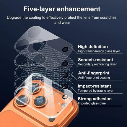 Film de protection d'objectif d'appareil photo XDcase pour iPhone pour un usage quotidien