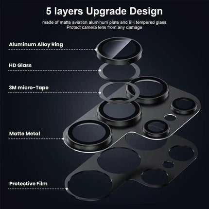 Lens Protector For Galaxy Lenses Everyday Shield For Camera Lenses