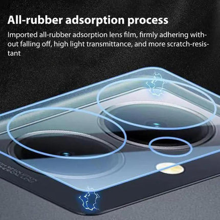 XDcase Camera Lens Protector for Samsung Phones
