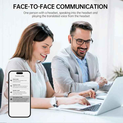 Wireless Bluetooth Earbuds With Touchscreen Translator For Travel shown on professionals using translator earbuds during commute