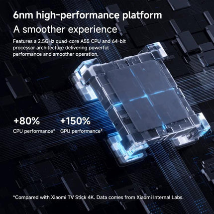 Xiaomi 4K Ultra HD TV Stick for Streaming Video Content at Home showing 6nm high-performance platform and CPU/GPU performance gains