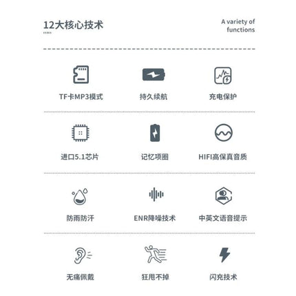 Wireless Neckband Earphones For Jogging And Hands Free Calls detailed icons showing TF card, long battery, HIFI sound, ENR noise reduction