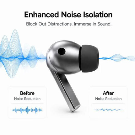 XDcase Silicone Ear Tips 3 Pairs Kit For Galaxy Buds3 Pro