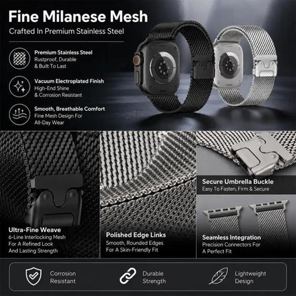 5-Pack Stainless Milanese And Butterfly Bands Apple Watch | Syndmart