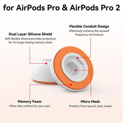 XDcase Silicone Ear Tips Replacement 3 Pairs S M L | SYNDMART