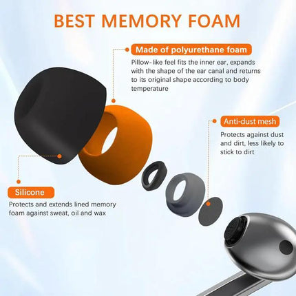 XDcase 3 Pairs Memory Foam Silicone Ear Tips White/Black