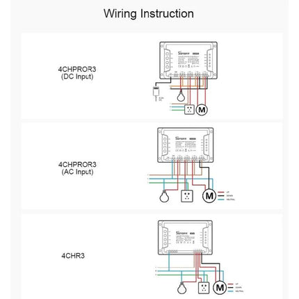 Wiring diagram for Sonoff Four-Way Smart Home Switch with Remote Timing Control showing DC and AC inputs and four-channel connections