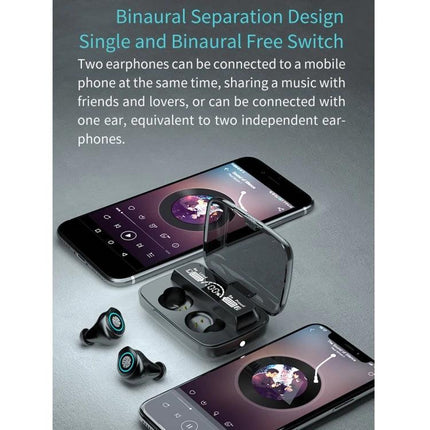 Wireless Earbuds With Charging Case For Commute And Workouts showing M17 earbuds, LED battery case and phones