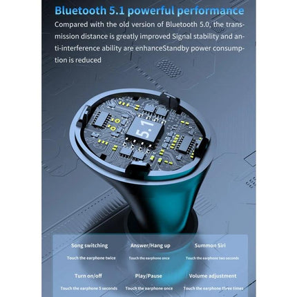 Wireless Earbuds With Charging Case For Commute And Workouts showing Bluetooth 5.1 chipset and LED battery case display
