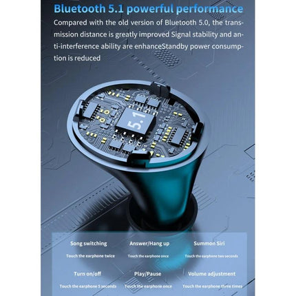 Bluetooth Earbuds With LED Charge Case, Water Resistant showing Bluetooth 5.1 chip and circuitry close-up
